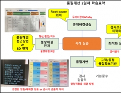 고품해결 사내…